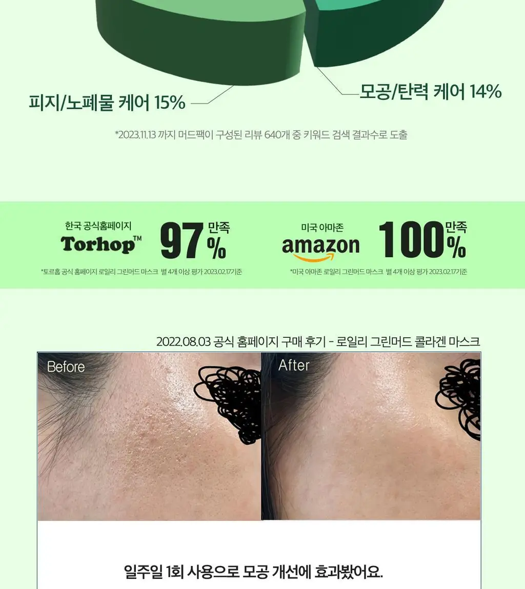 [기획/대용량] 토르홉 로일리 그린머드 콜라겐 마스크 150g 상세페이지 12